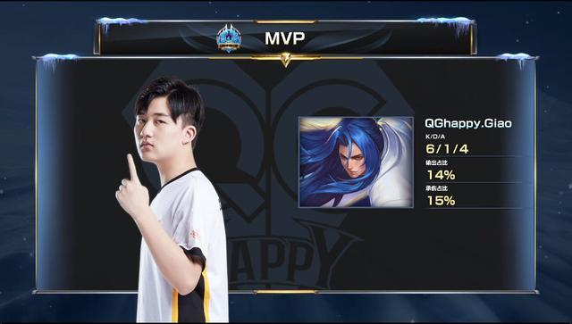 术上给予了 术上给予了