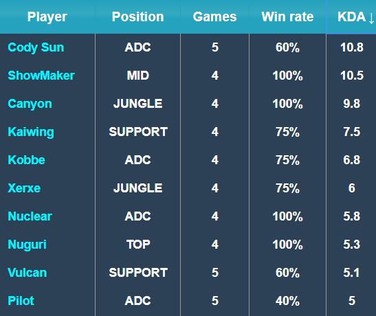复一日的刻 复一日的刻