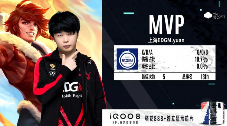 實力出眾的 實力出眾的