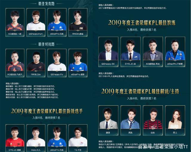 端的锐利和 端的锐利和